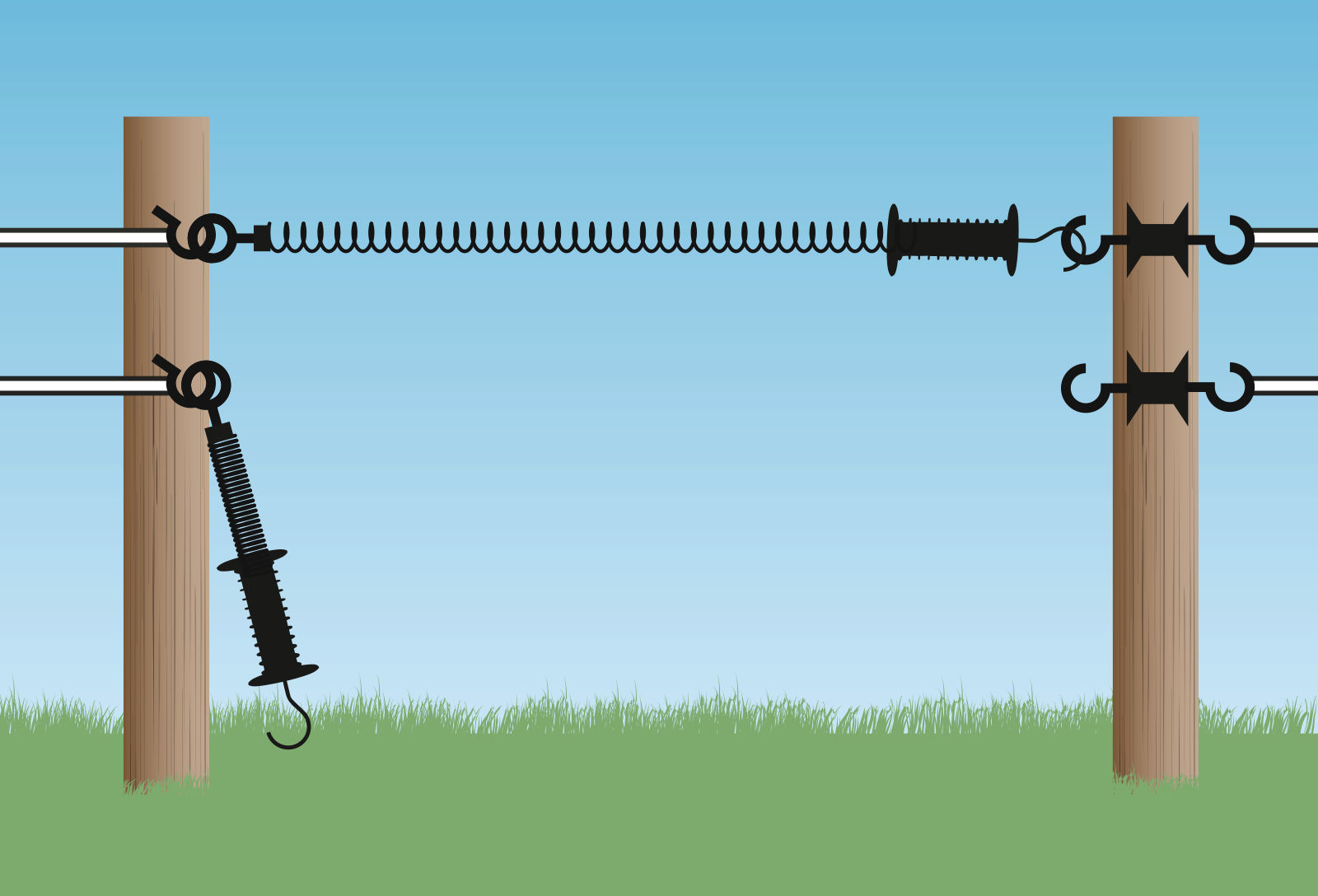 Kerbl Torgriff-Set Komplett 44945 - Effiziente Elektrische Torabsicherung für Landwirte und Tierhalter bis 5 Meter