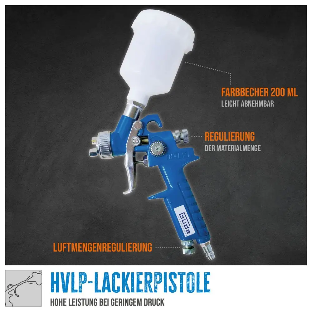 Güde Farbspritzpistole PROFI-M HVLP-Lackierpistole mit beschrifteten Bauteilen, Infografik