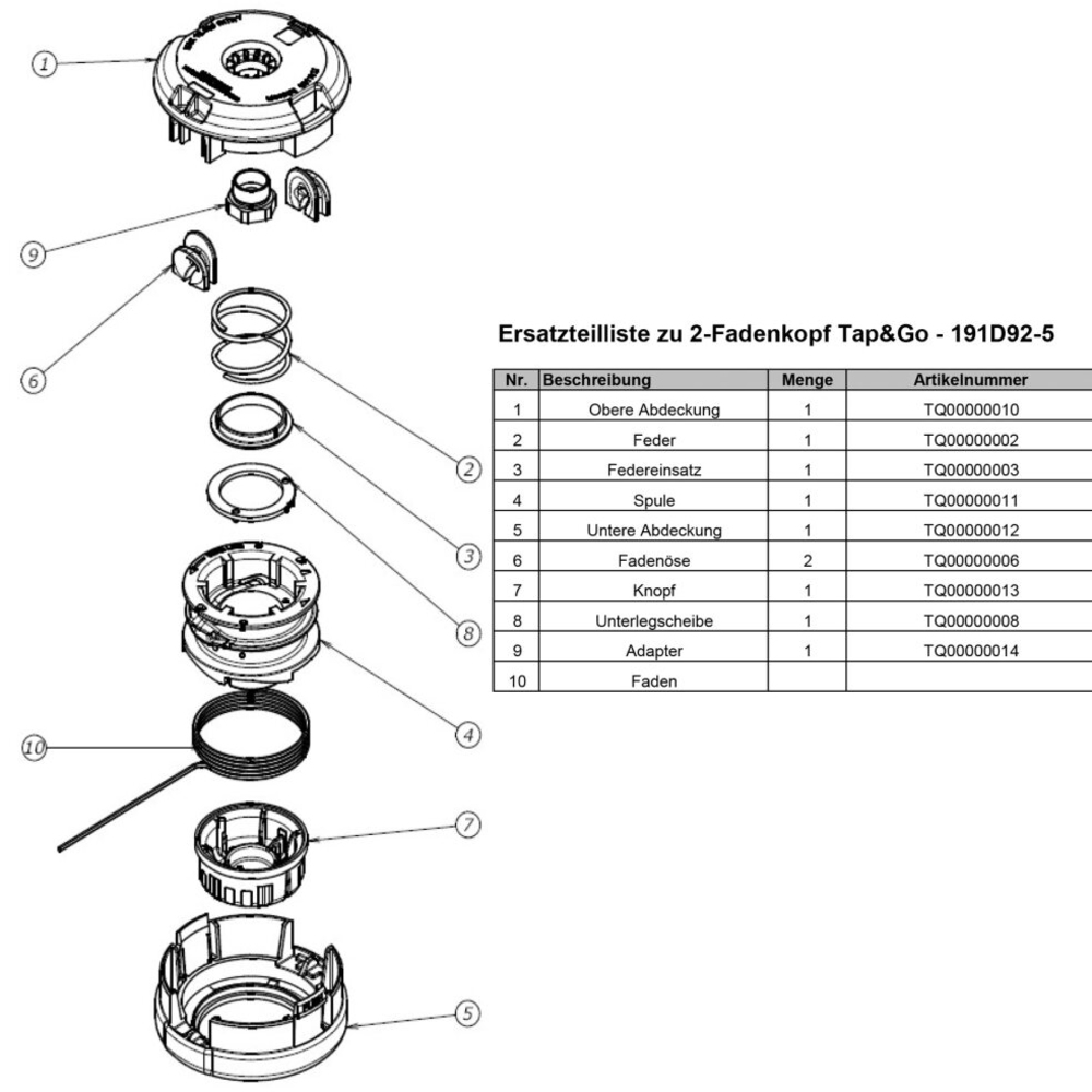 Makita 191D92-5 Tap&Go Trimmerkopf – Effizientes Schneiden mit 102 mm Durchmesser Makita 191D92-5 Tap&Go Trimmerkopf – Effizientes Schneiden mit 102 mm Durchmesser