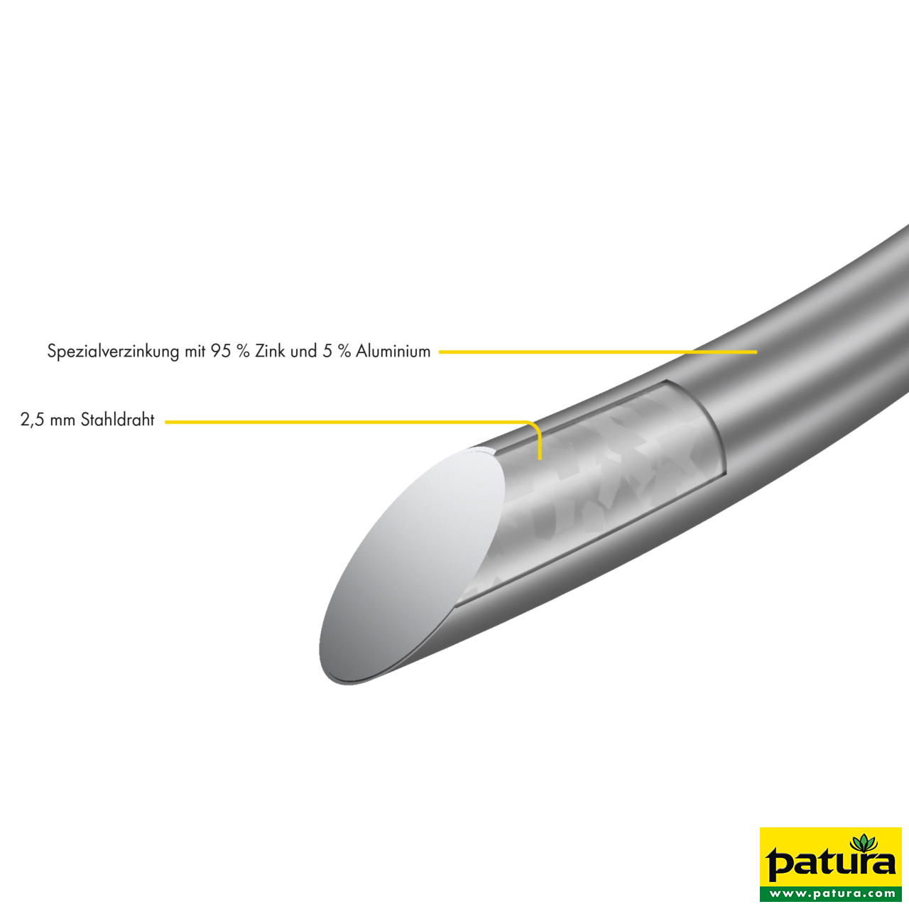 Patura Stahldraht 2, 5mm, verzinkt, alulegiert, 25kg Rolle, ca. 625m