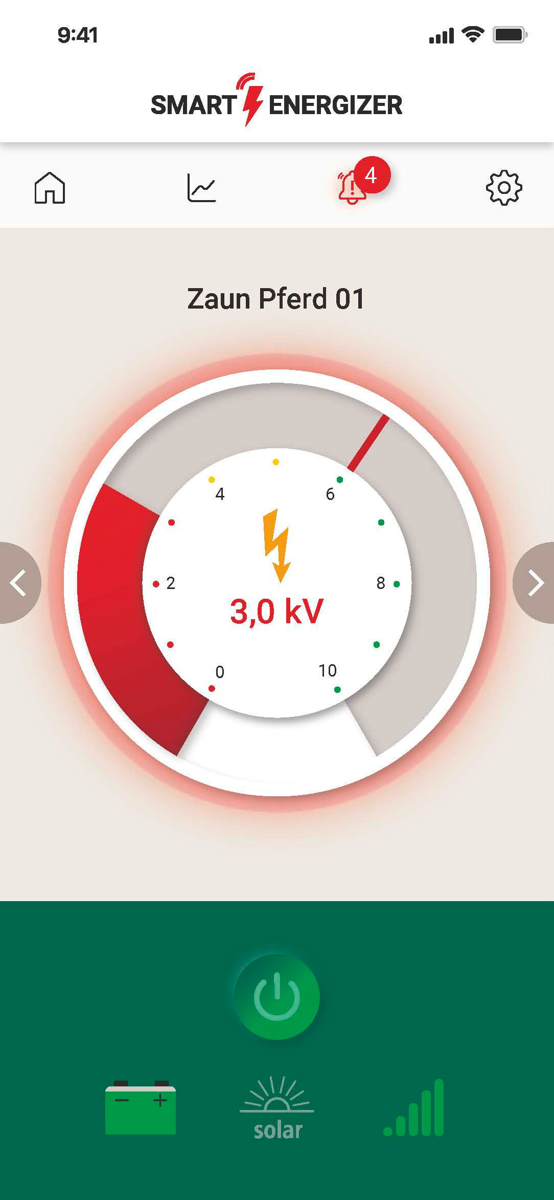 Kerbl Duo Power X 6000 smart – Effizientes und intelligentes Weidezaungerät für Landwirte und Tierhalter. Ideal für Pferde, Rinder und Schafe mit mittlerem bis starkem Bewuchs. Mit Anbindung an Cloud und App-Steuerung.
