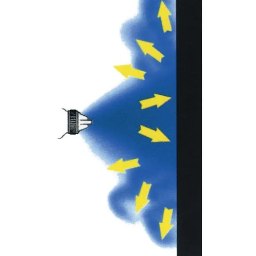 Breitstrahl-Spritzbild der Aircraft PJ HVLP Farbspritzpistole für großflächigen Farbauftrag