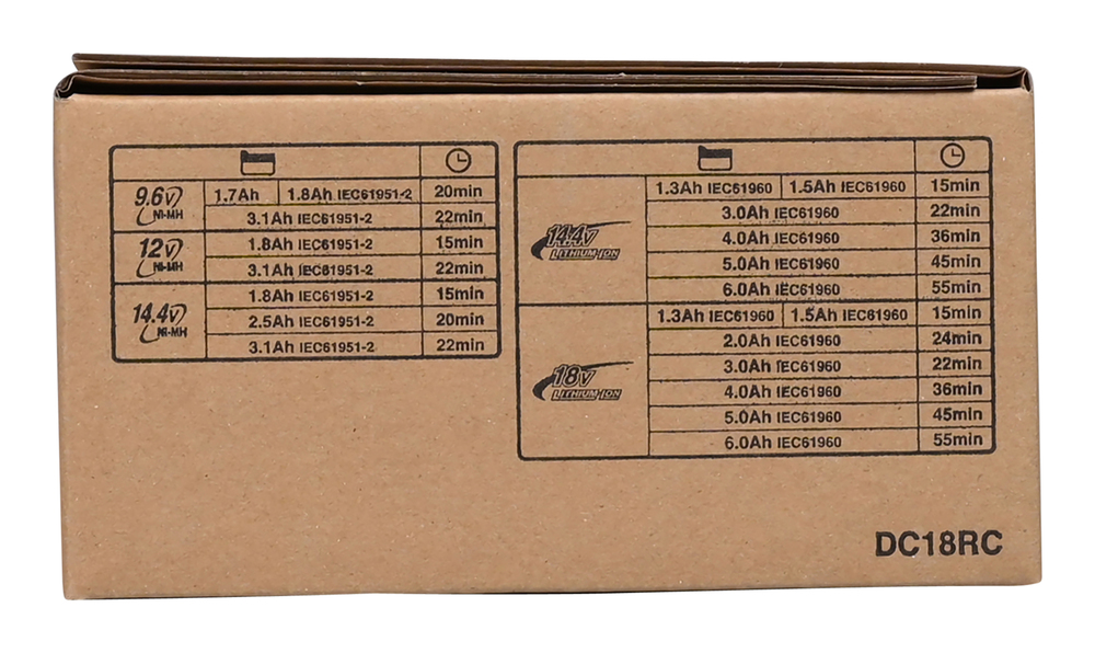 Schnellladegerät DC18RC LXT • 14, 4V/18V Schnellladegerät DC18RC LXT • 14, 4V/18V
