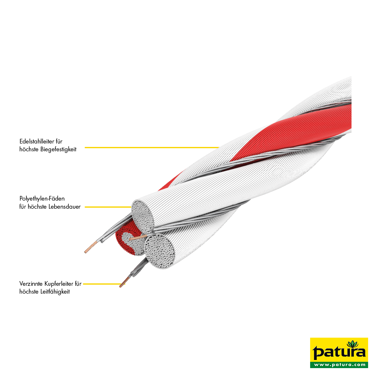 Patura Tornado XL Elektroseil 200 m, 8 Niro 0, 20 mm, 3 Cu 0, 30 mm, weiß-rot