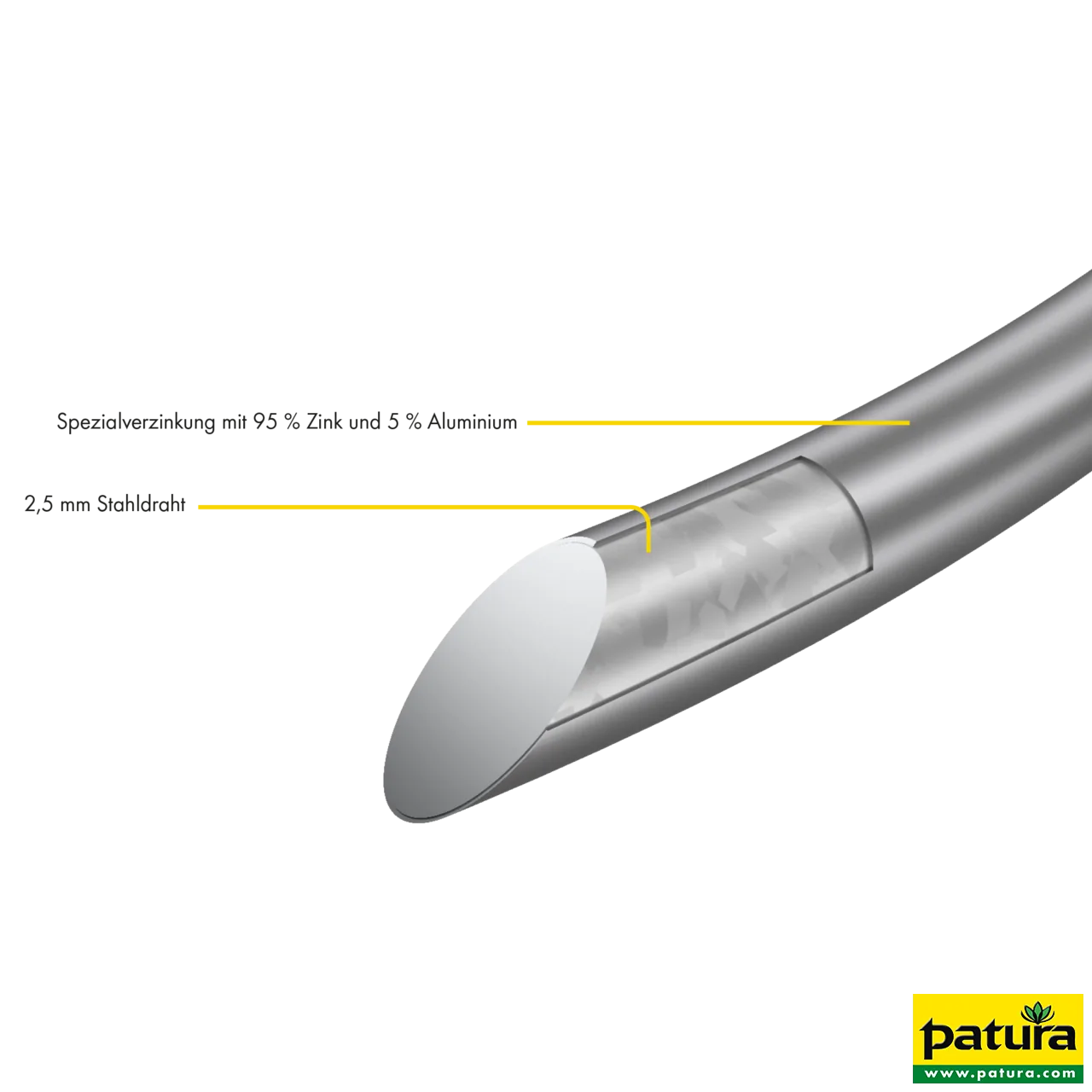 Darstellung des verzinkten Patura Stahldrahts 2,5 mm mit Spezialverzinkung