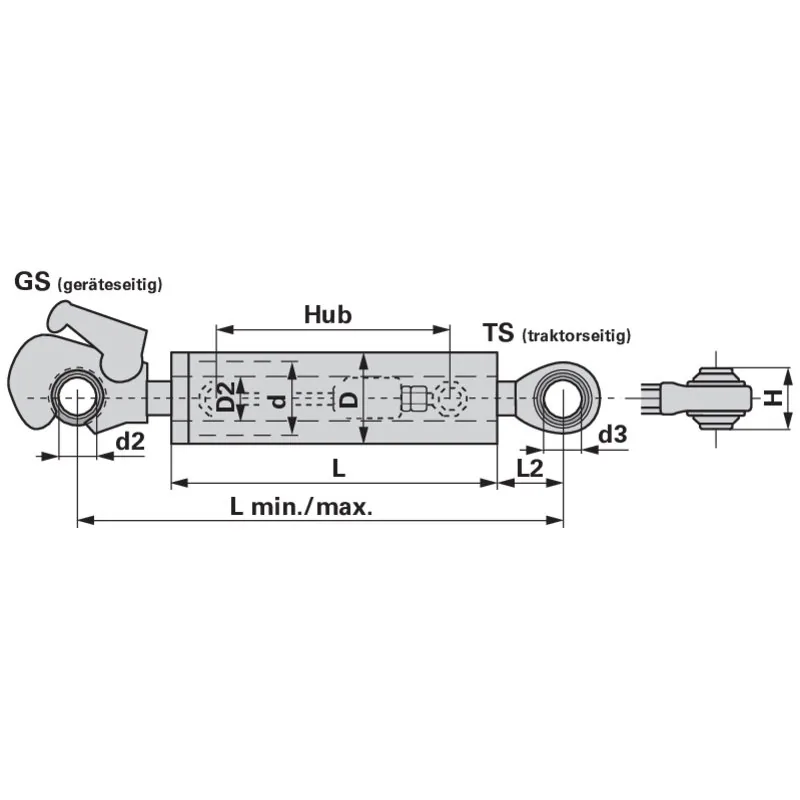 Detailansicht des BENZI hydraulischen Oberlenkers Kat 2 mit Haken- und Kugelanschluss